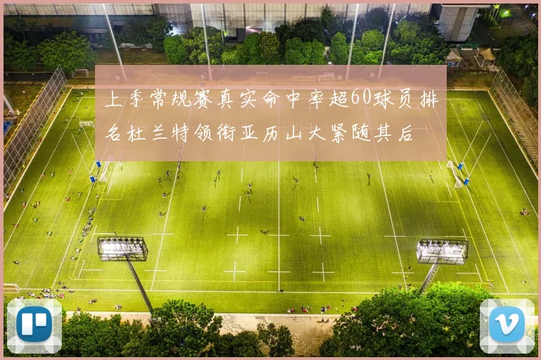 上季常规赛真实命中率超60球员排名杜兰特领衔亚历山大紧随其后